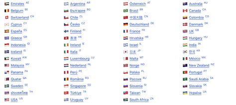 2 digit country codes excel.